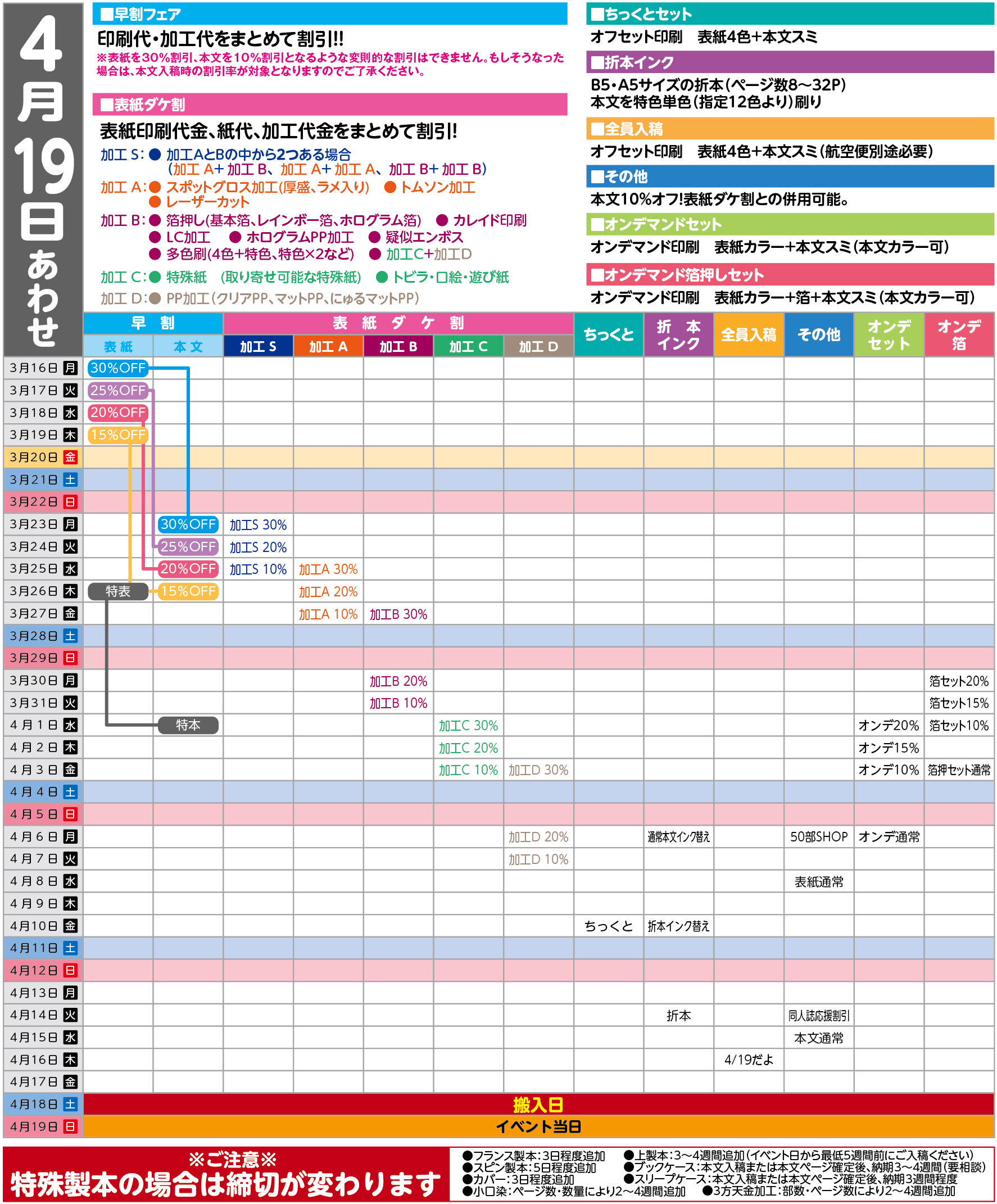セット・フェア | 西村謄写堂