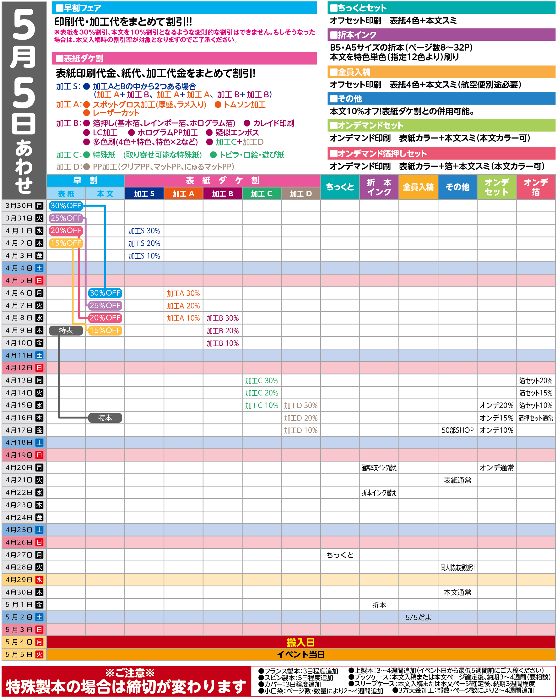 セット・フェア | 西村謄写堂