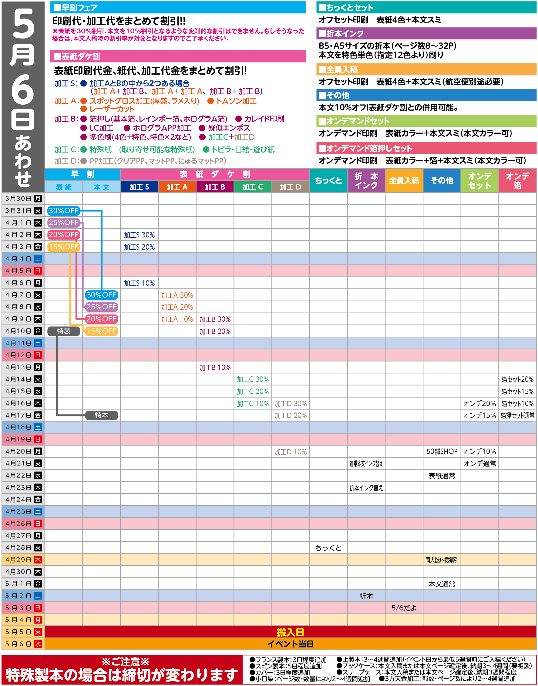 セット・フェア | 西村謄写堂